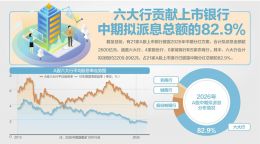 点击放大