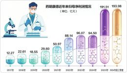 点击放大